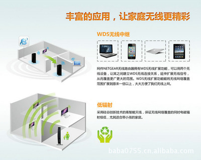 美國(guó)網(wǎng)件Netgear JWNR2000 300M無線路由器產(chǎn)品介紹